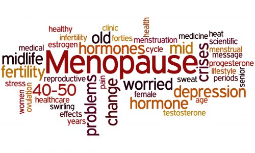 Menopause, word cloud concept 2